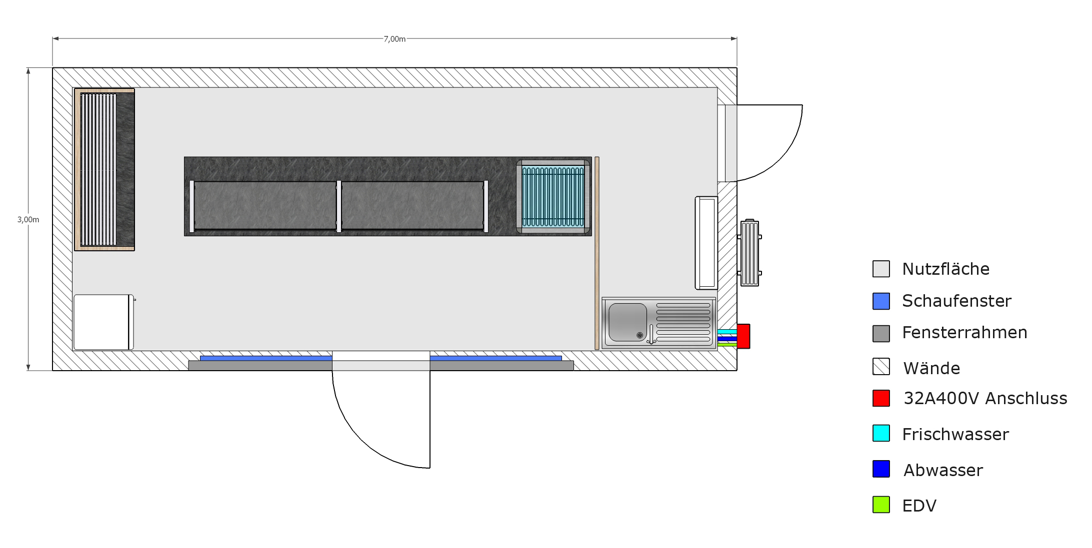 Bäckerei Verkaufsmodul 7x3m
