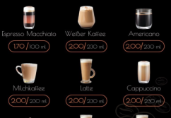 SB-Café-Bar_Sortiment-1