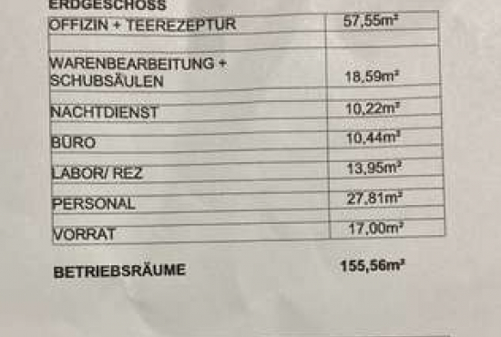 Stegaurach , Ladenlokal, Gastronomie mieten oder kaufen