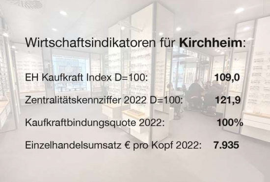 Kirchheim unter Teck Paulinenstraße, Ladenlokal, Gastronomie mieten oder kaufen
