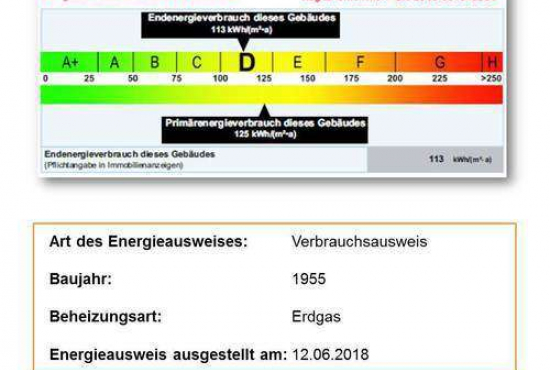 Freiberg Friedrich-Olbricht-Str, Ladenlokal, Gastronomie mieten oder kaufen