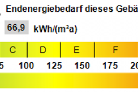 Edenkoben , Ladenlokal, Gastronomie mieten oder kaufen