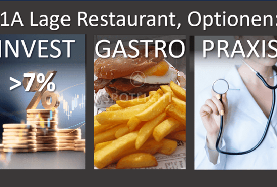 Unterhaching , Ladenlokal, Gastronomie mieten oder kaufen