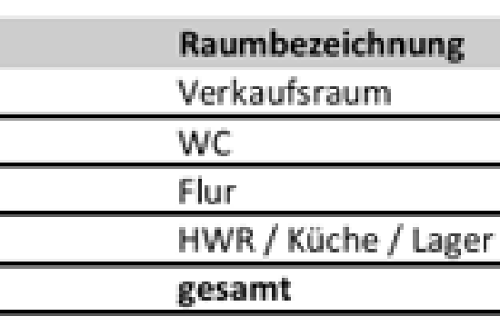 Castrop-Rauxel Widumer Straße, Ladenlokal, Gastronomie mieten oder kaufen