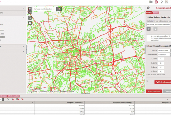 Go*Local - Online-Analysen für Markt, Standort und Wettbewerb, hier: Kfz-Frequenzen, Fahrfrequenz