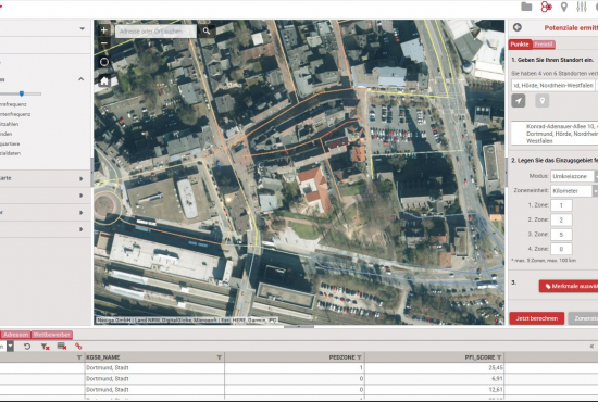 Go*Local - Online-Analysen für Markt, Standort und Wettbewerb, hier: Passantenfrequenzen, Lauffrequenzen