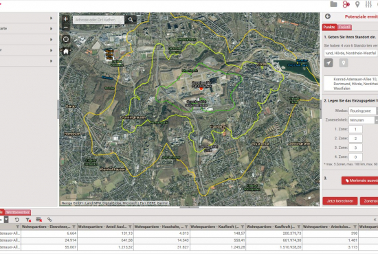 Go*Local - Online-Analysen für Markt, Standort und Wettbewerb, hier: Potentiale