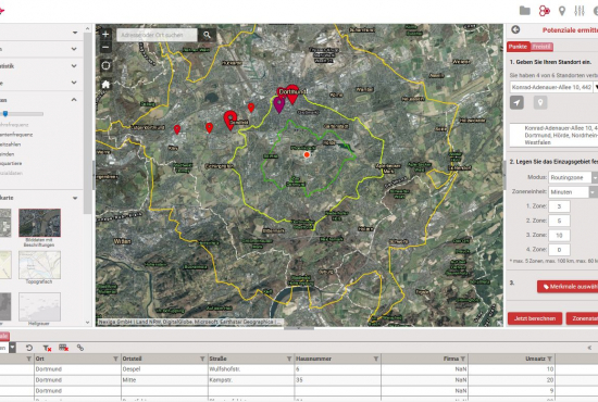 Go*Local - Online-Analysen für Markt, Standort und Wettbewerb, hier: Wettbewerbssituation einer Filialen