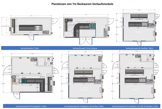 Bäckerei Verkaufsmodul (Backcontainer) - Vermietung - Planskizzen 7m Bäckerei-Verkaufsmodule