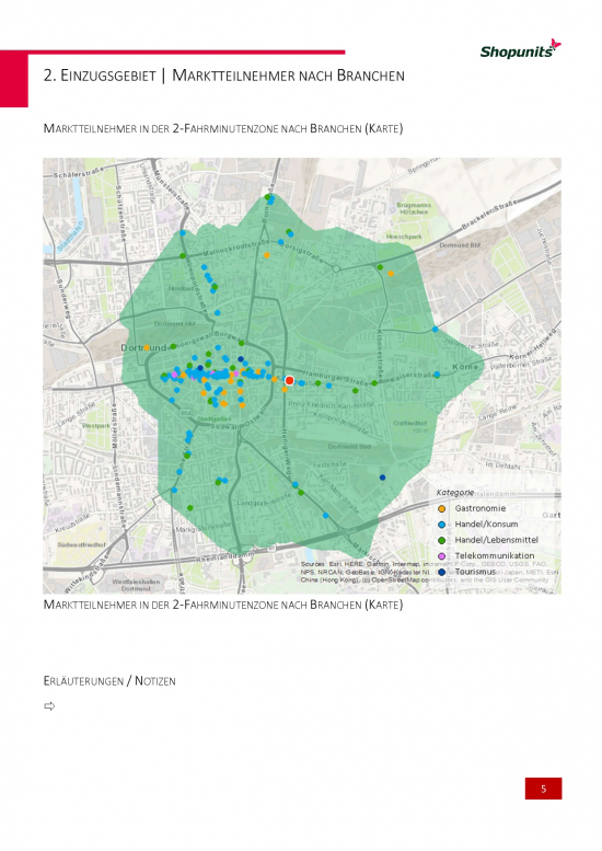 Standortanalyse für einen Musterstandort (hier: Marktteilnehmer nach Branchen), erstellt mit Go*Local durch SHOPUNITS.DE